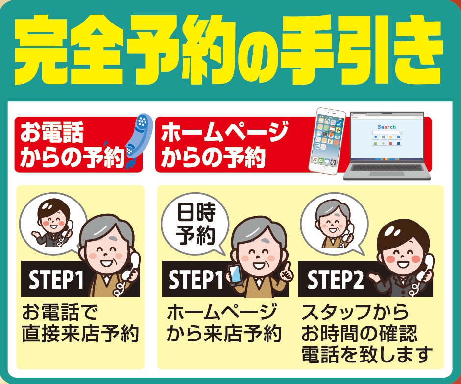 2026年1月31日　2026年2月1日　早春塗装まつり