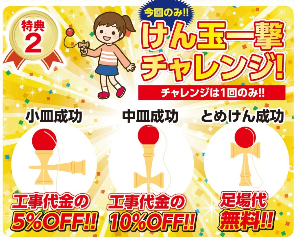 2026年1月31日　2026年2月1日　早春塗装まつり