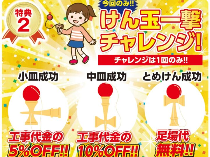 2026年1月31日　2026年2月1日　早春塗装まつり